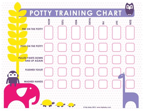 Nakita Grinie Learn Potty Training Tips For Older Toddlers