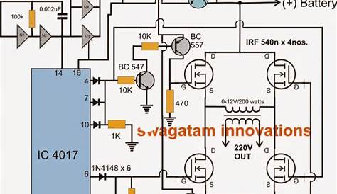 Sine Wave Inverter Circuit Diagram With Code