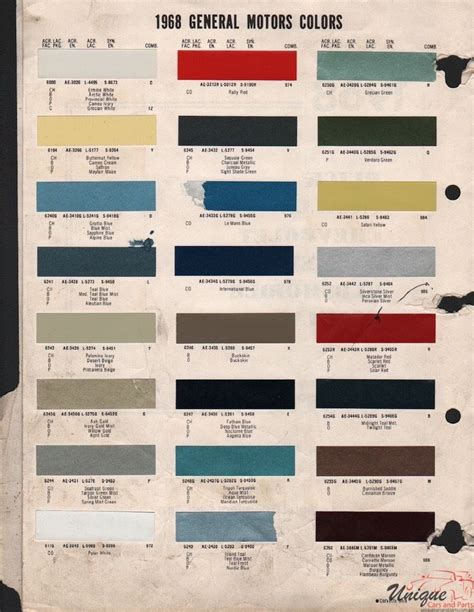 Gm Paint Chart Color Reference Paint Charts Classic Cars Vintage