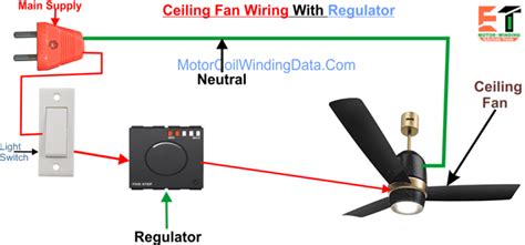 How To Wire A Ceiling Fan Ceiling Fan Wiring Motor Winding Data