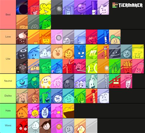 New BFB Voting Icons Inclides EL And Nonexisty Tier List Community Rankings TierMaker