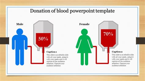 Blood Powerpoint Template Blood Donation Slideegg