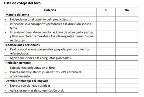 5 Ejemplos De Listas De Cotejo Lista De Cotejo