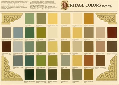 Choosing Exterior Paint Colors For Your Historic House The Craftsman Blog
