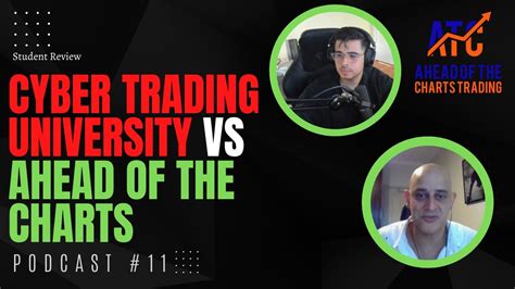 Cyber Trading University Vs Ahead Of The Charts David A Student