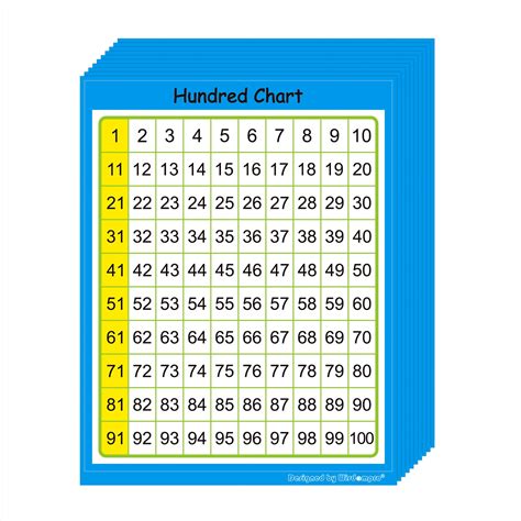 Buy Wisdompro 40 Pack Hundred Chart Stickers Numbers 1 100 Chart