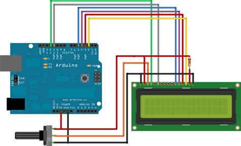 How To Use An Lcd 16x2 With Arduino Ardumotive Arduino Greek Playground Porn Sex Picture