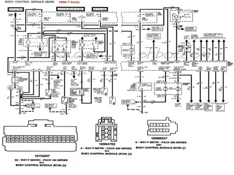 99 cavalier ignition wiring diagram. 31 2001 Chevy Impala Wiring Diagram - Wiring Diagram List