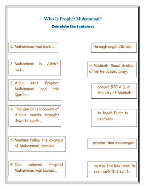 The Birth Of Prophet Muhammad Worksheet