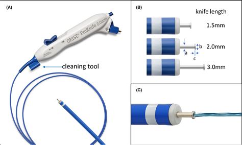 Novel Injectable Needle‐type Knife Proknife For Colorectal Endoscopic