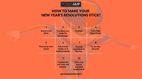 How To Make Your New Years Resolutions Stick Poweramp Sports