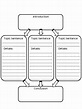 Graphic Organizers for Common Core Writing | Writing graphic organizers ...