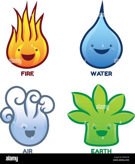 Caracteres De Cuatro Elementos Fuego Aire Agua Tierra Imagen Vector De