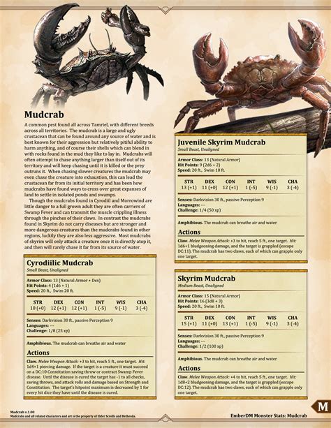 Ember Dungeon Mastery — Elder Scrolls Dragons And Mudcrabs V100 Dandd 5e