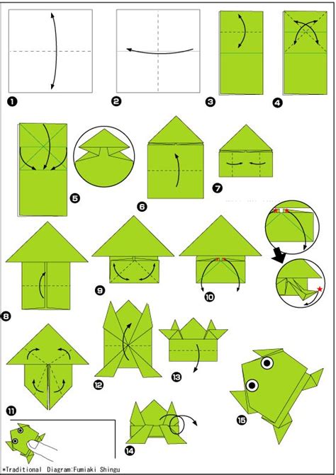 Origami Frog Origami Frog Instructions Origami Frog Origami Patterns