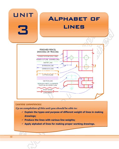 8 Alphabet Of Lines How To Read And Draw Blueprint Lines Chloe Borrie