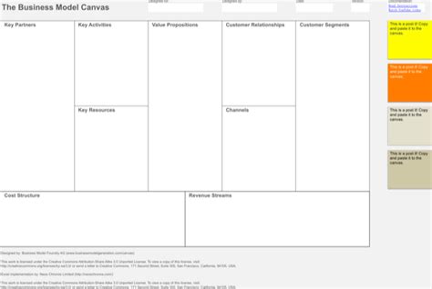 Business Model Canvas Template Download