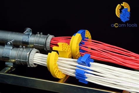 Cablecomb Cable Bundling Tools