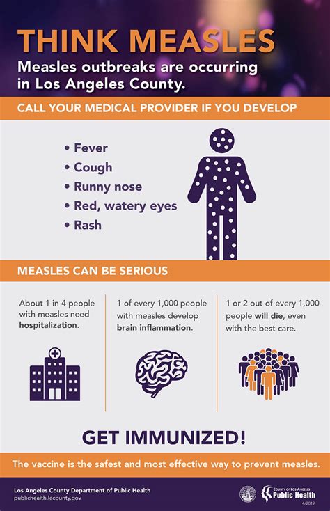 Measles Advisory Alert
