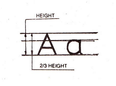 Engineering Drawing Technical Lettering