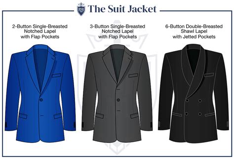 Sports Jacket Vs Blazer Vs Suit Whats The Difference Waow Fashion