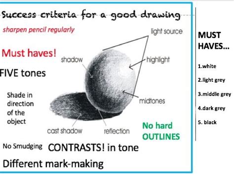 How To Render Tonal Values Sphere Drawing Drawings Li