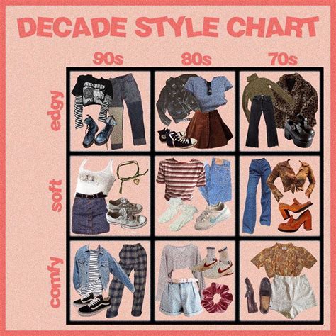 decades day outfits 90s 80s style in 2020 | Retro outfits, Vintage outfits, Grunge outfits
