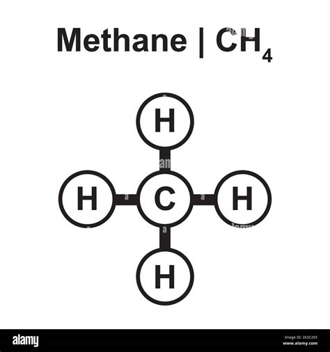 Molecular Model Of Methane Ch4 Molecule Vector Illustration Stock