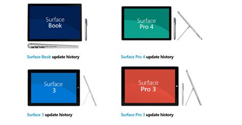 Updates All Of The Latest Surface Models Received Updates This Month