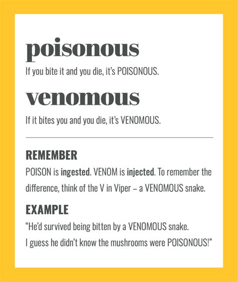 Poisonous Vs Venomous Do You Know The Difference Sarah Townsend