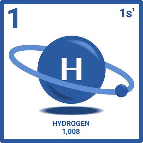 Vector Of Hydrogen Atom Hydrogen Atom With Atomic Mass Atomic Number