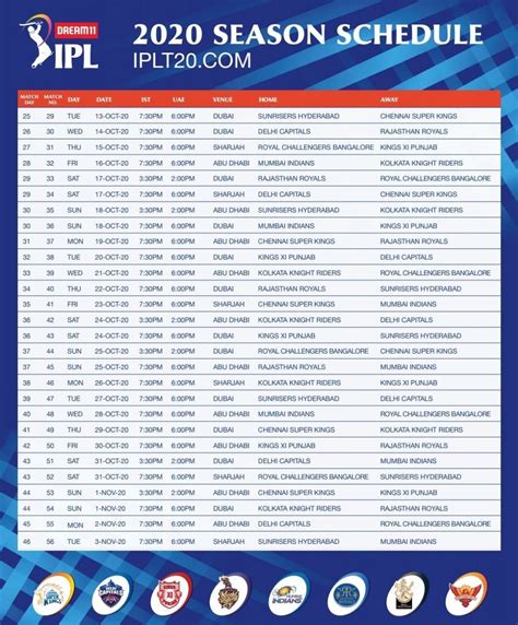 Ipl 2020 Time Table Match Time Ipl 2020 Match Time Declared Watch Match