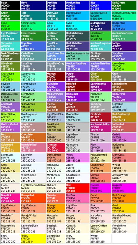 With this tool, you can create color combinations in seconds. Web-safe colors - time to move on! | Web safe colours, Hex ...