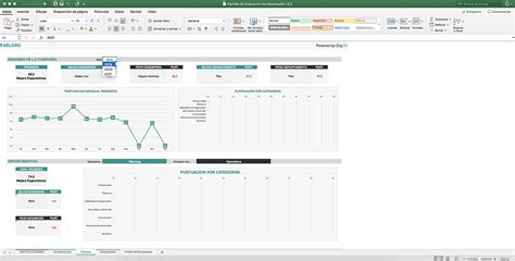 4 tips for creating a vacation tracker. Excel performance review template - FREE download