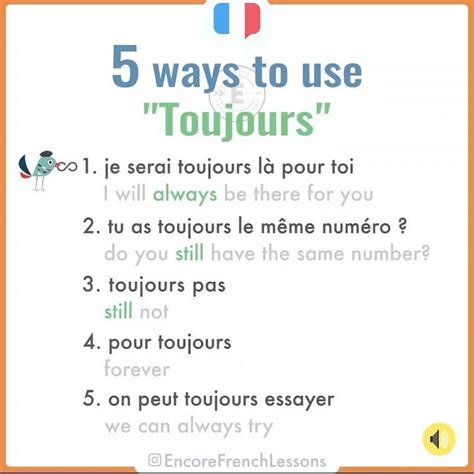 Encore French Lessons 🇫🇷💡 On Instagram Follow Encorefrenchlessons