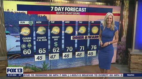 Drier Warmer Times Are Coming Fox Seattle Youtube