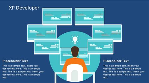 Extreme Programming Powerpoint Templates Slidemodel