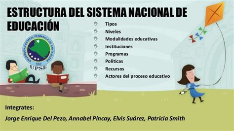 Estructura Del Sistema Nacional De Educación