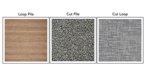 Best Carpet Types Carpet Buying Guide