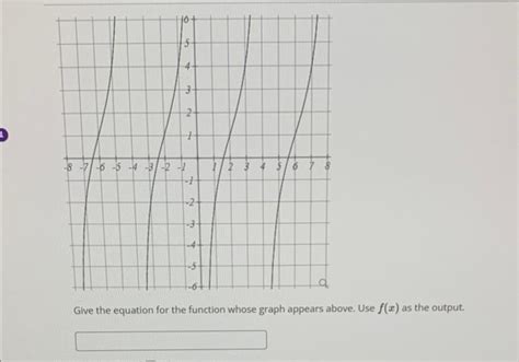 Solved Give The Equation For The Function Whose Graph