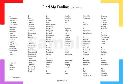 Feelings Word List Complete List Of Emotions Digital Download