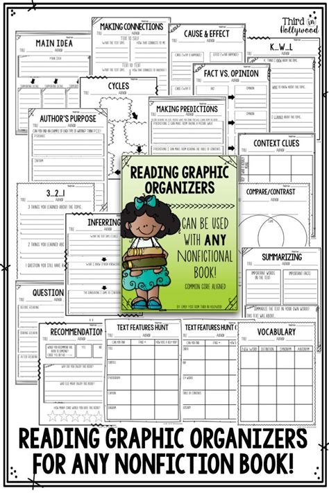 Reading Graphic Organizers To Be Used With Any Nonfiction Book