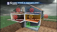 Here is the safest place in your home when it comes to tornadoes | wqad.com