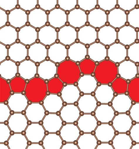 Graphene Grain Boundary Structures Between Armchair And Zigzag Regions