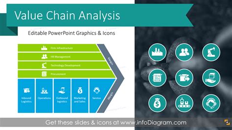 23 Value Chain Model Presentation Diagrams Ppt Template For Business
