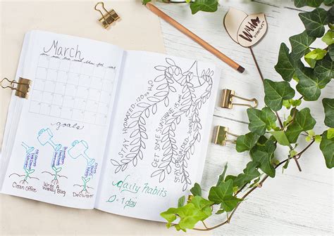 Wild Interiors — Diy Bullet Journal Spreads For Plant Enthusiasts