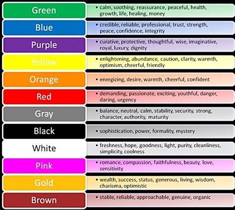 Anime Hair Color Meaning Personality Traits