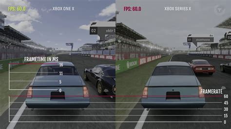 Forza Motorsport 7 Xbox One X Vs Xbox Series X Youtube