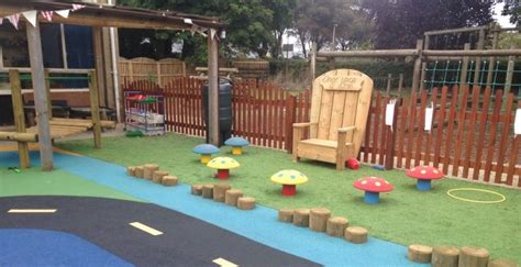 Kindergarten Outdoor Play Area