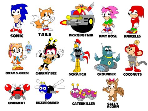 Sonic Characters Names